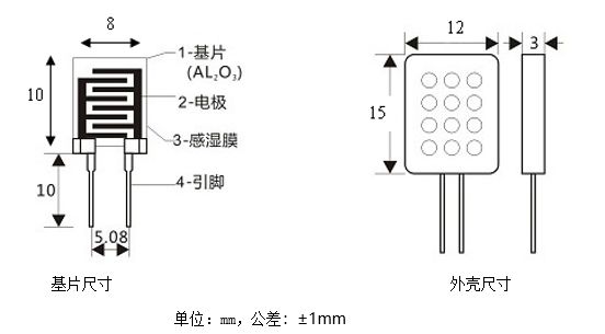 SHR01尺寸