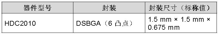 1636600253(1)