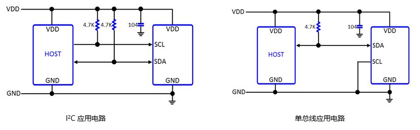 應(yīng)用電路