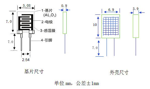 濕敏電阻尺寸