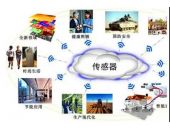 智能改變生活---傳感器在現(xiàn)代生活的應(yīng)用