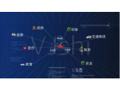 濕度傳感器應(yīng)用